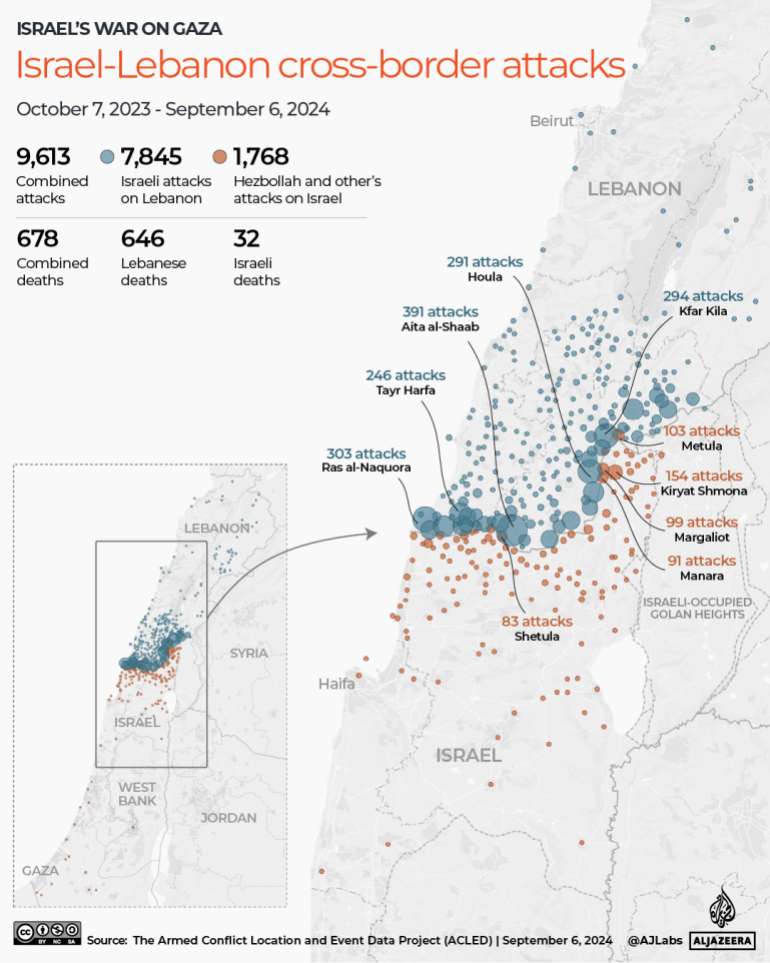 INTERACTIVE - Israel-Lebanon cross-border attacks-1726035313