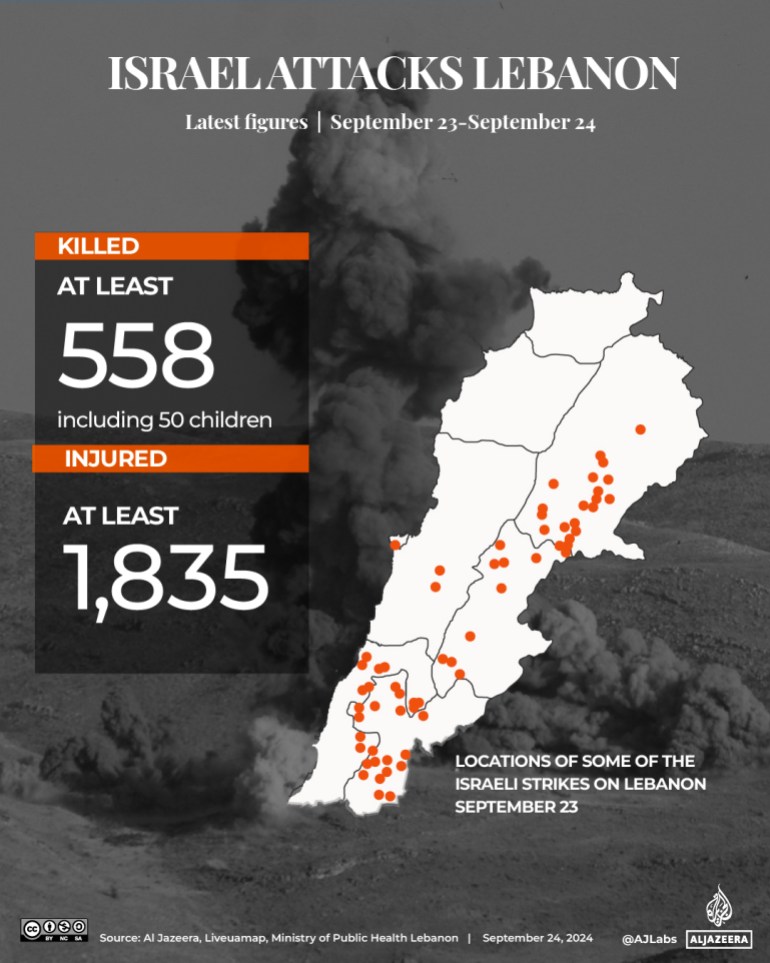 INTERACTIVE-LIVE-TRACKER-GAZA_LEBANON-SEPT24-2024-REVISED