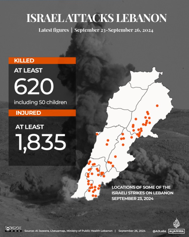 INTERACTIVE-LIVE-TRACKER-_LEBANON-SEPT26