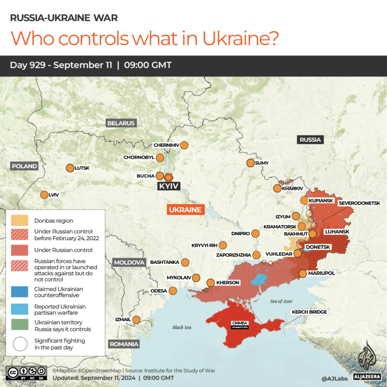 INTERACTIVE-WHO CONTROLS WHAT IN UKRAINE-1726052272