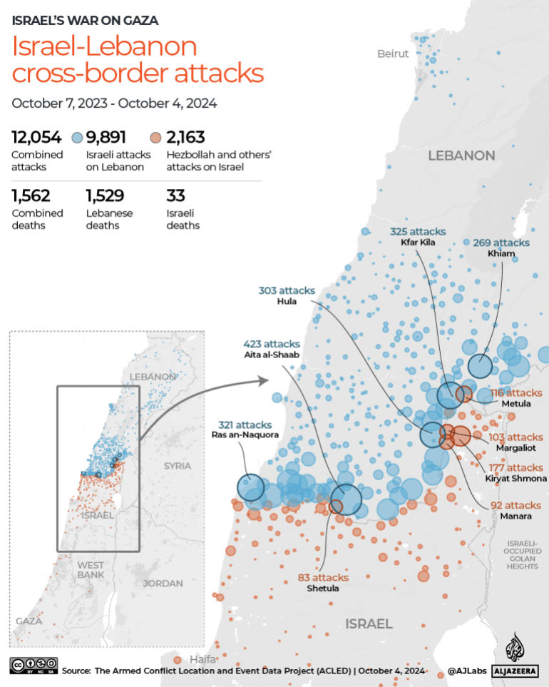 INTERACTIVE - Israel-Lebanon cross-border attacks-1728804675