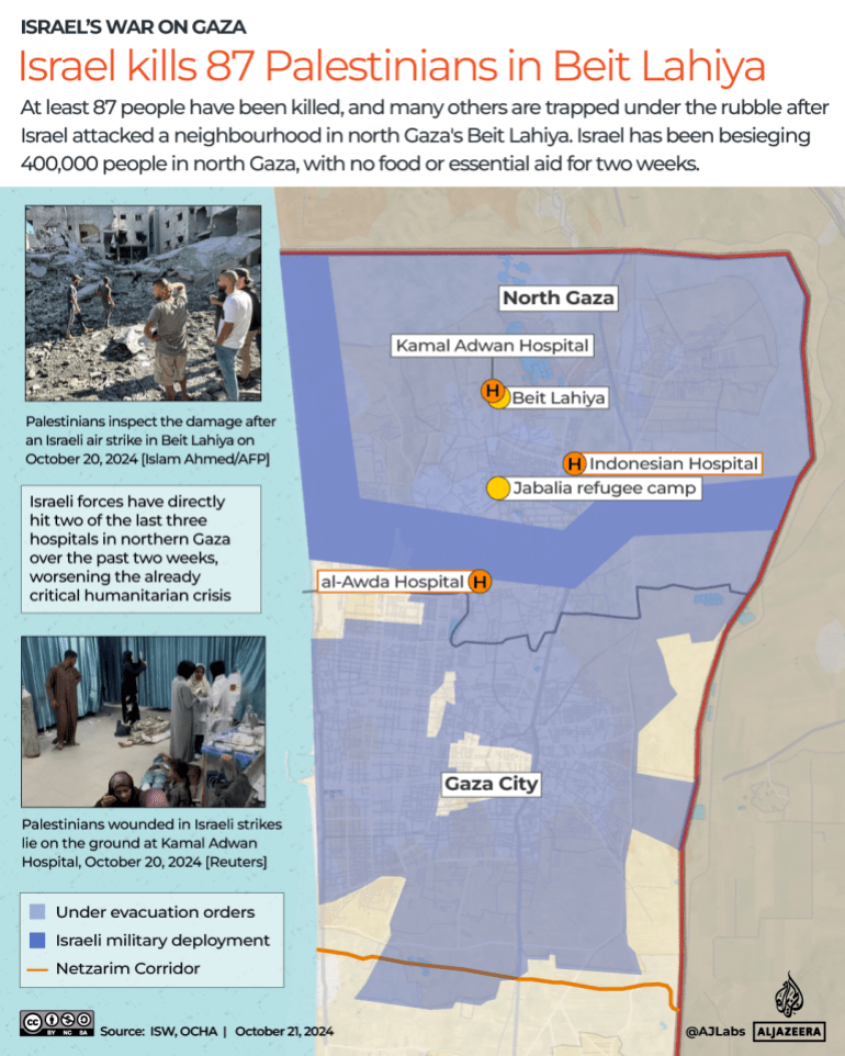 INTERACTIVE-GAZA-Israel's military siege of northern Gaza-OCT21-2024-1729511449