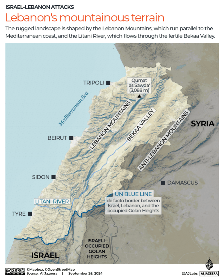 INTERACTIVE - Lebanon's mountainous terrain Israel geography hezbollah-1727339209