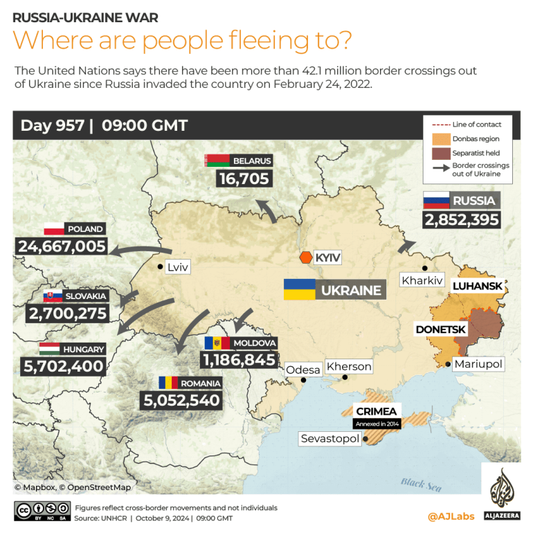 INTERACTIVE Ukraine Refugees-1728474222