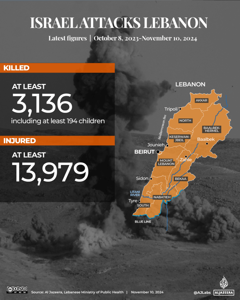 INTERACTIVE_ LEBANON TRACKER_DEATH_TOLL_NOV10_2024-1731244211