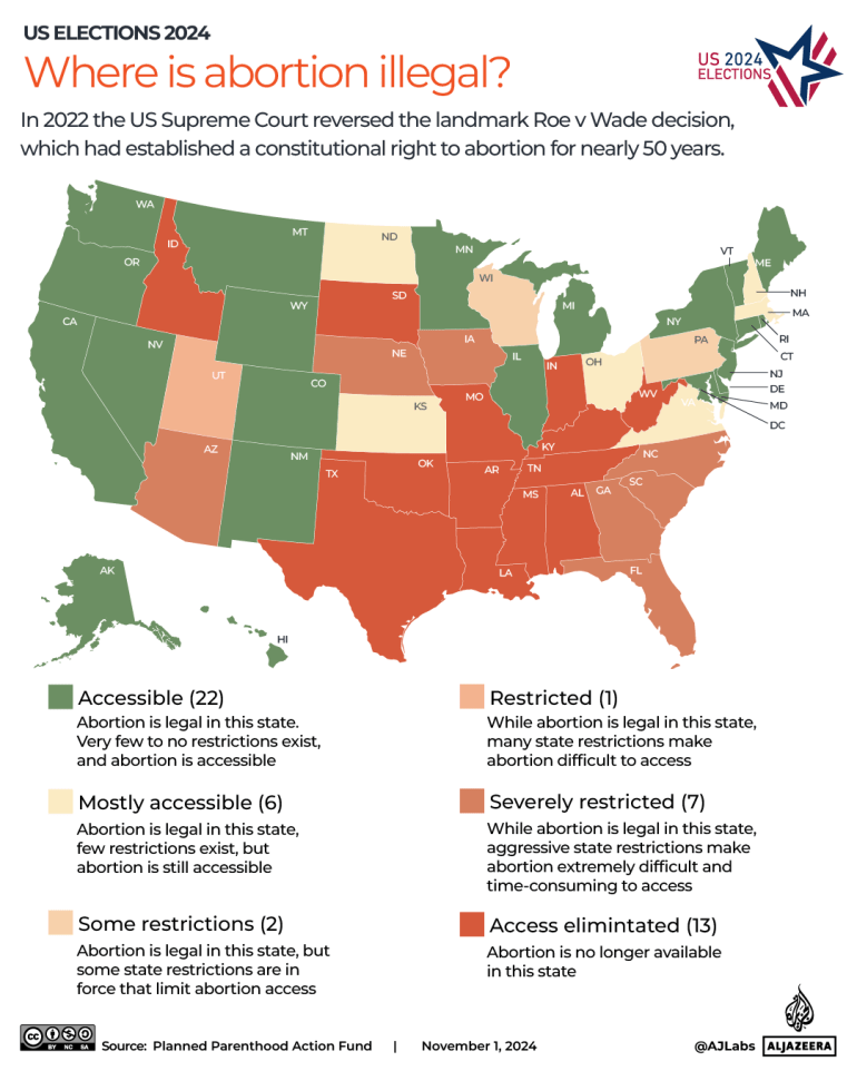 INTERACTIVE-US-ELECTION-Where is abortion illegal - Roe vs Wade-OCT14-2024-1730614085