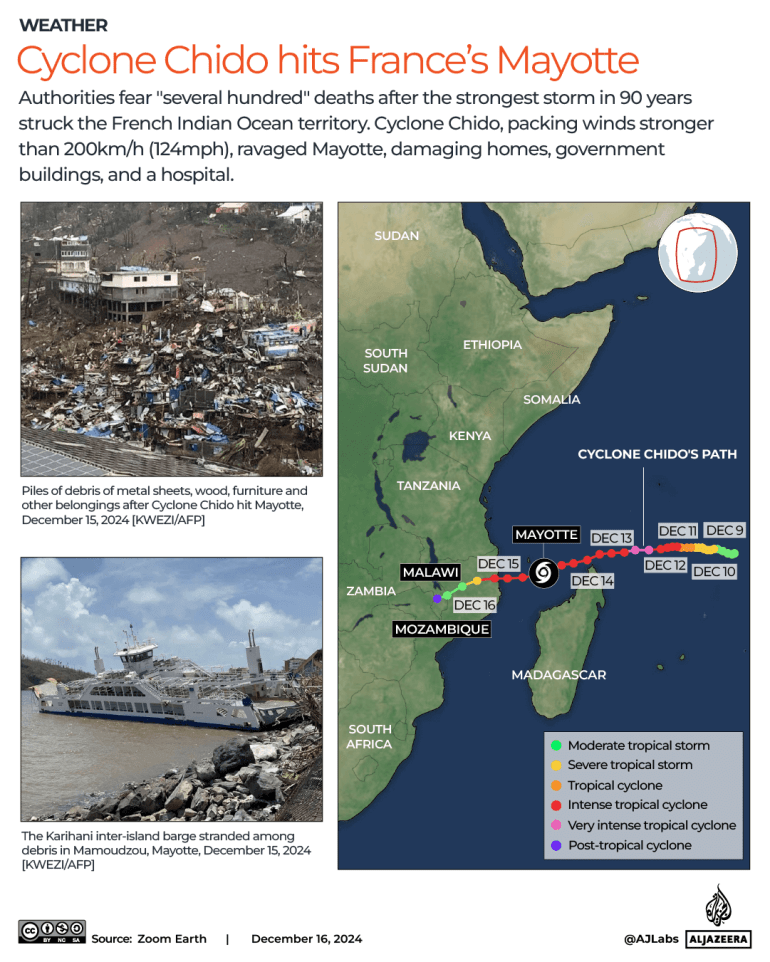 INTERACTIVE-Cyclone Chido hits France’s Mayotte -DEC 16-2024-1734350326