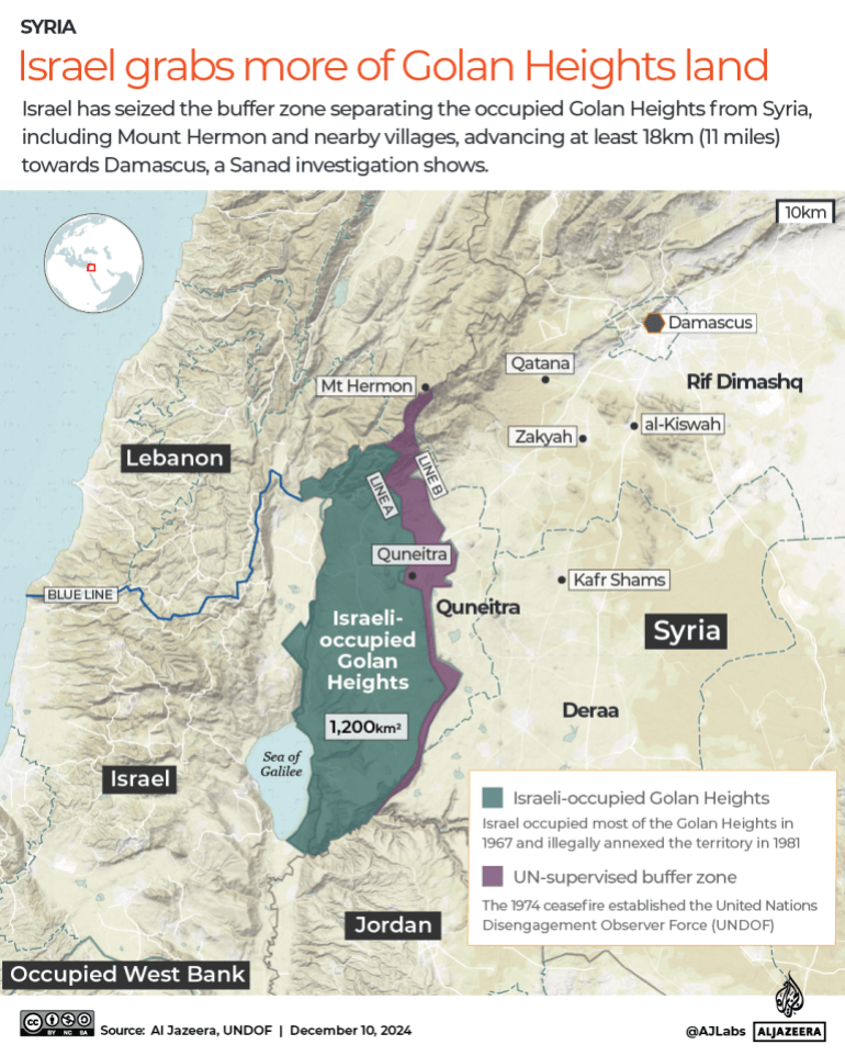 INTERACTIVE - Israel grabs land in the Golan Heights Syria-1733833910