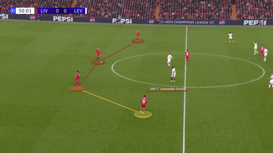 How Trent Alexander-Arnold’s passing style has changed – and the importance of the letter ‘L’